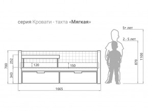 Кровать-тахта мягкая Svogen с ящиками и бортиком дерево-белый в Кировграде - kirovgrad.magazinmebel.ru | фото - изображение 2