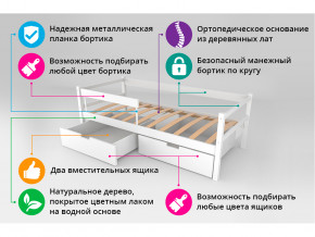 Кровать-тахта Svogen с ящиками и бортиком бежевый-белый в Кировграде - kirovgrad.magazinmebel.ru | фото - изображение 4