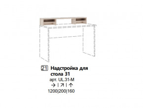 Надстройка для стола 31 (Полка) в Кировграде - kirovgrad.magazinmebel.ru | фото